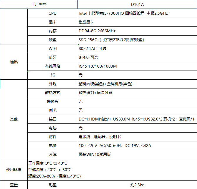 D101A I5.png
