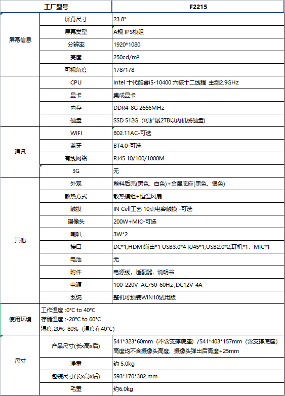 F2215 I3.png